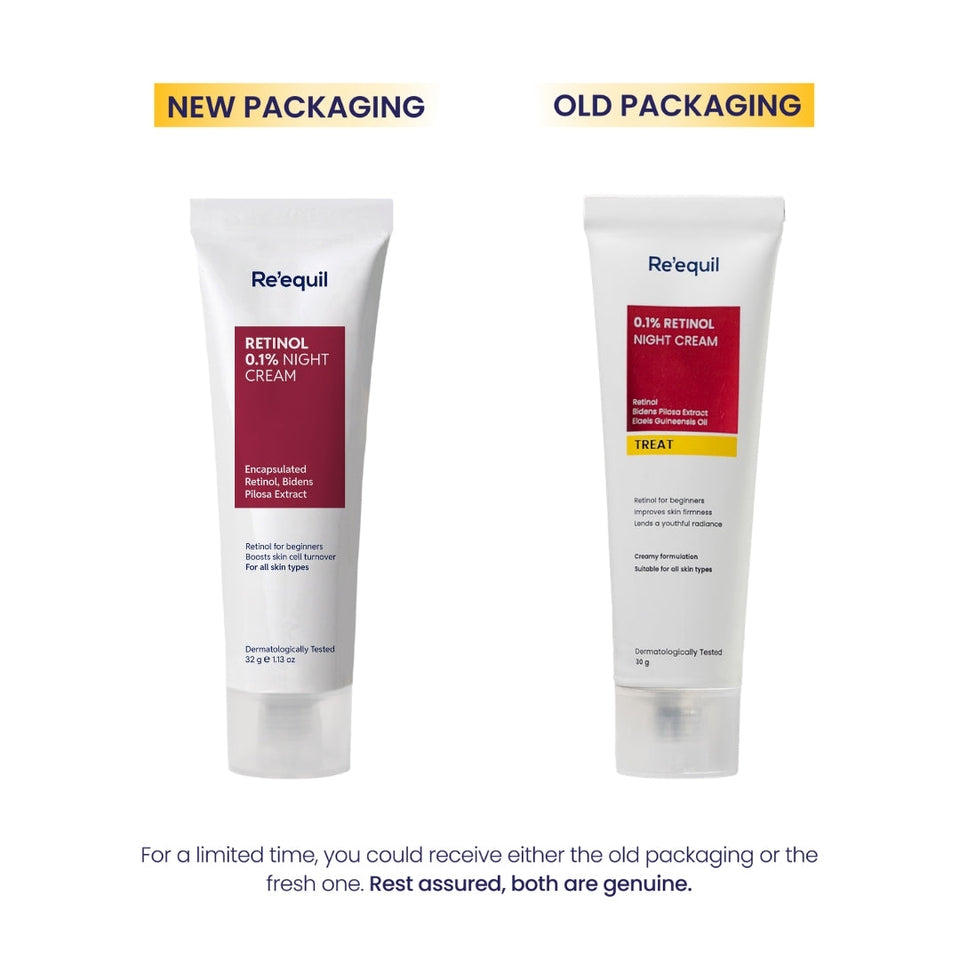 0.1% Retinol Night Cream
