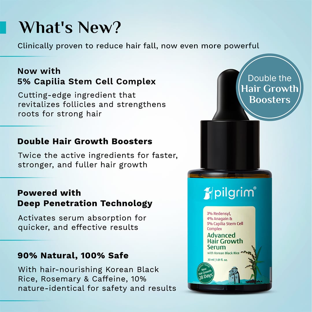 3% Redensyl, 4% Anagain & 5% Capilia Stem Cell Complex Advanced Hair Growth Serum
