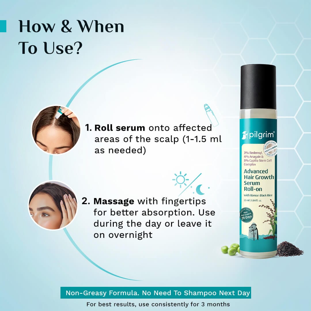 3% Redensyl, 4% Anagain & 5% Capilia Stem Cell Complex Advanced Hair Growth Serum