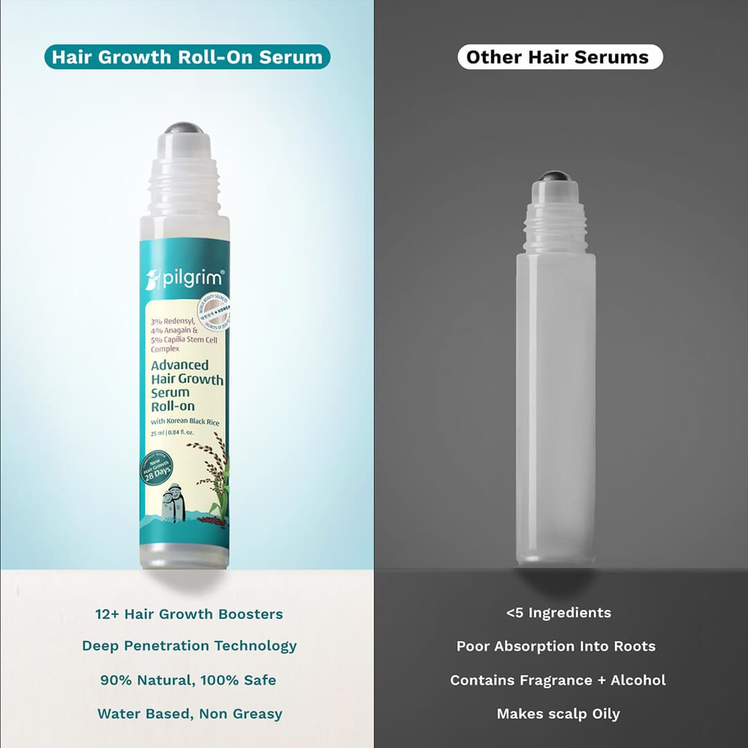 3% Redensyl, 4% Anagain & 5% Capilia Stem Cell Complex Advanced Hair Growth Serum