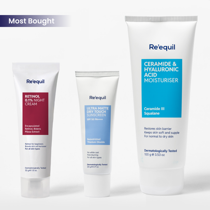 0.1% Retinol Night Cream