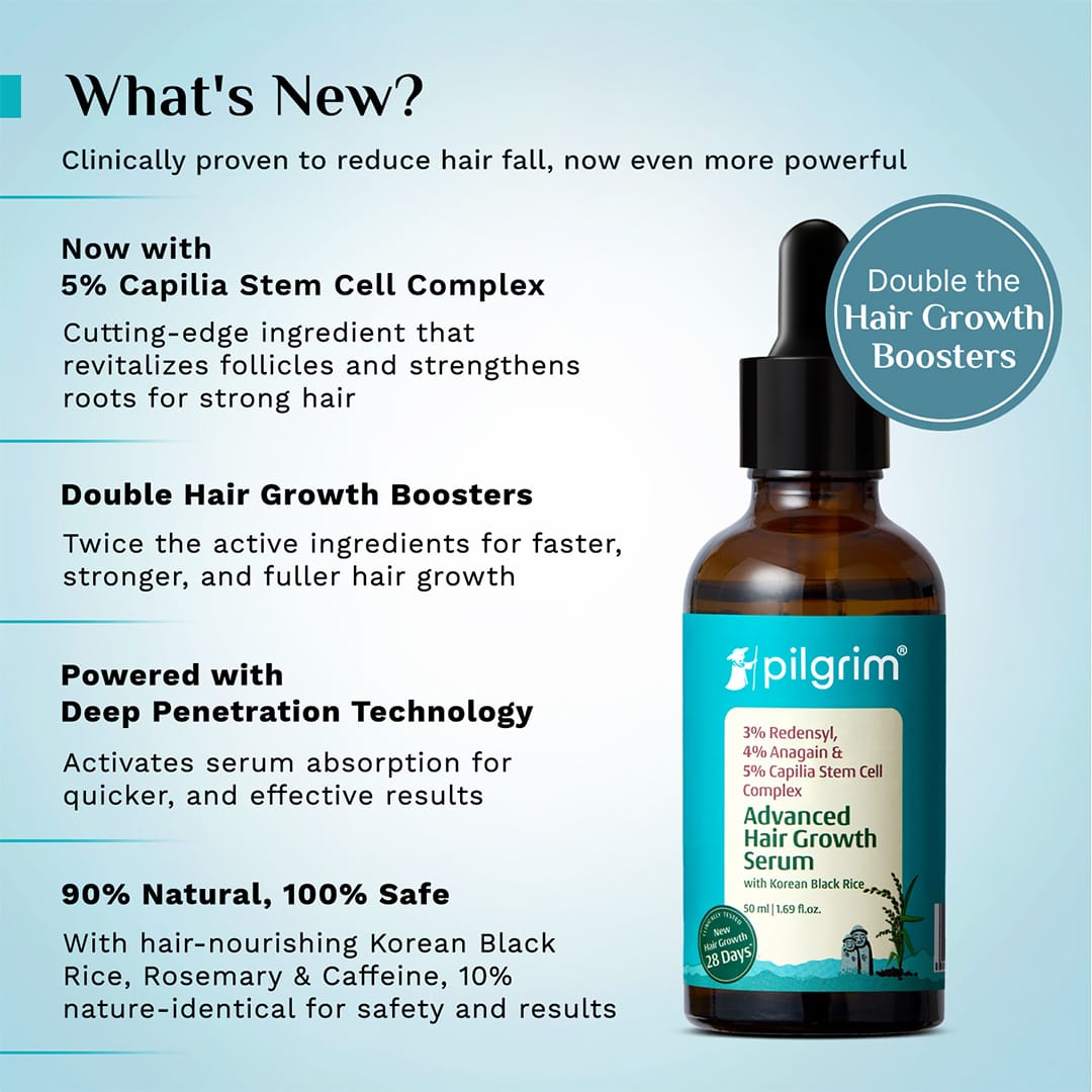 3% Redensyl, 4% Anagain & 5% Capilia Stem Cell Complex Advanced Hair Growth Serum