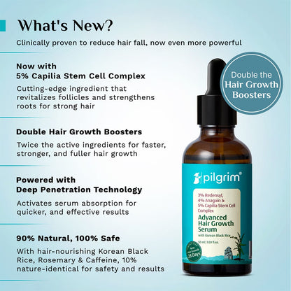3% Redensyl, 4% Anagain & 5% Capilia Stem Cell Complex Advanced Hair Growth Serum