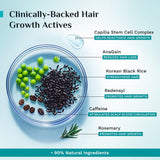 3% Redensyl, 4% Anagain & 5% Capilia Stem Cell Complex Advanced Hair Growth Serum
