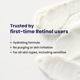 0.1% Retinol Night Cream