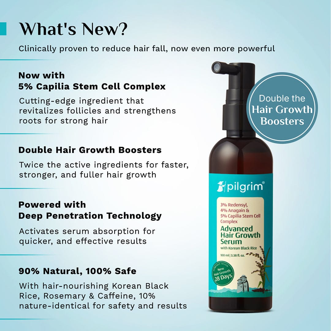 3% Redensyl, 4% Anagain & 5% Capilia Stem Cell Complex Advanced Hair Growth Serum
