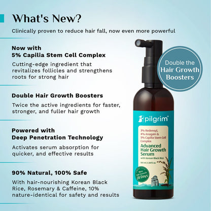 3% Redensyl, 4% Anagain & 5% Capilia Stem Cell Complex Advanced Hair Growth Serum