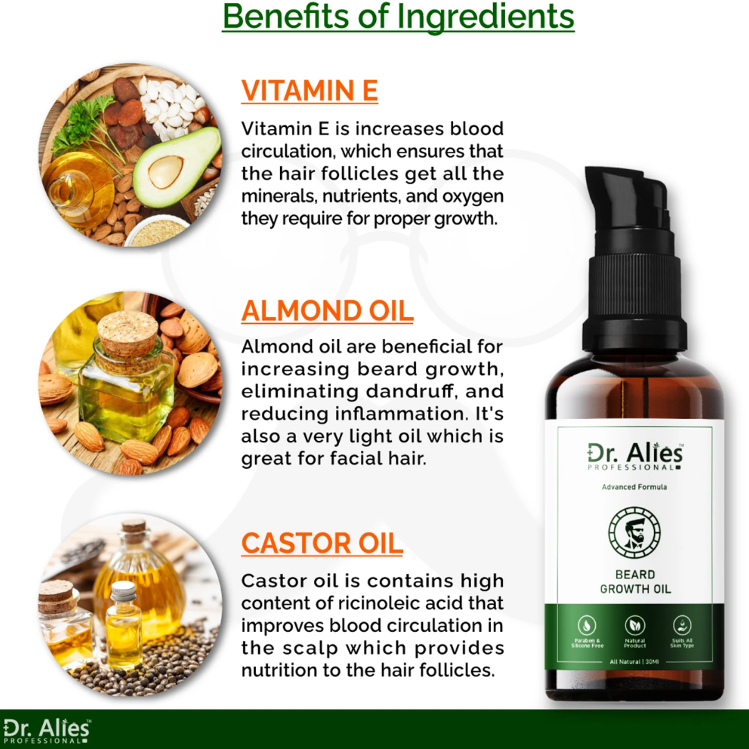 Dr. Alies Professional Beard Growth Oil | Natural Formula with Vitamin E, Almond Oil & Castor Oil | Fills Patchy Areas, Reduces Itch & Strengthens Beard
