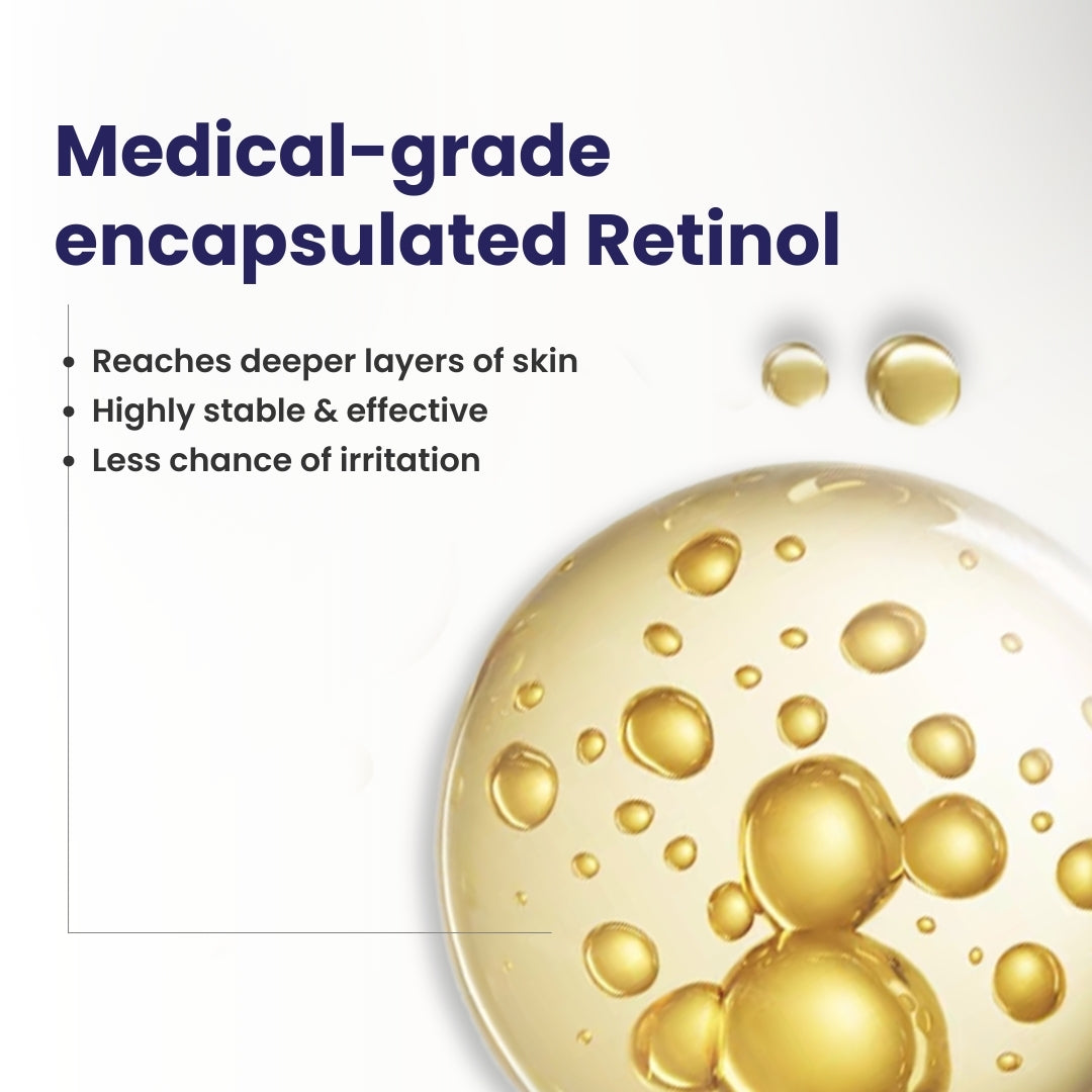 0.1% Retinol Night Cream