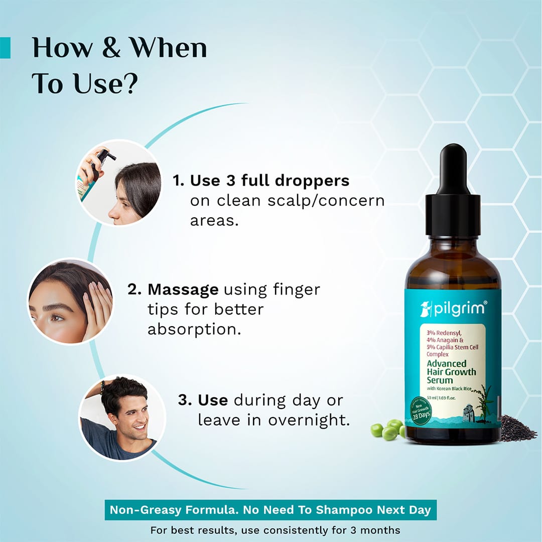 3% Redensyl, 4% Anagain & 5% Capilia Stem Cell Complex Advanced Hair Growth Serum