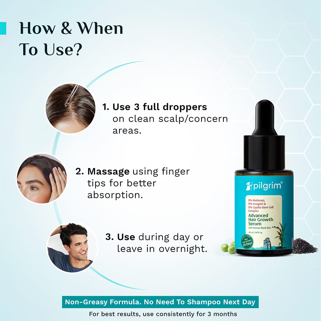 3% Redensyl, 4% Anagain & 5% Capilia Stem Cell Complex Advanced Hair Growth Serum