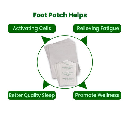 Detox Foot Patches (Pack of 20) | Stress Relief & Better Sleep
