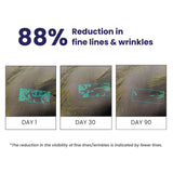 0.1% Retinol Night Cream