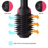 One Step Solution Hot Air Brush (Dryer + Straightener)