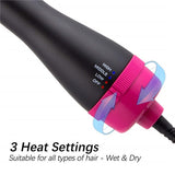 One Step Solution Hot Air Brush (Dryer + Straightener)