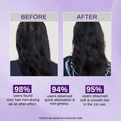 Bare Anatomy Nature x Science Rosemary Water Spray for Hair Growth & Hair Thickness with Rice Water |100% Natural Extract | Soft & Smooth Hair| Controls Hairfall| Non-Greasy & Fast Absorbing | 200 ml