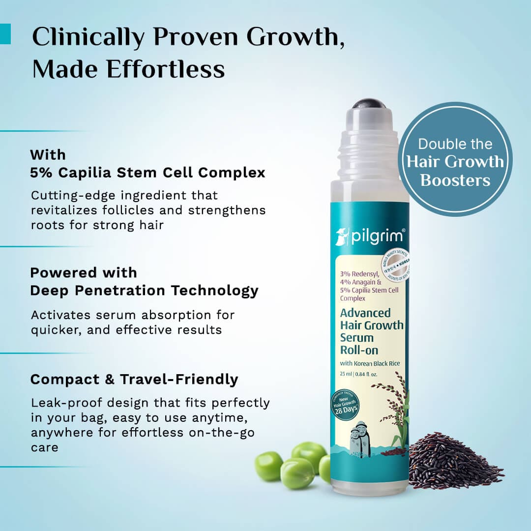 3% Redensyl, 4% Anagain & 5% Capilia Stem Cell Complex Advanced Hair Growth Serum