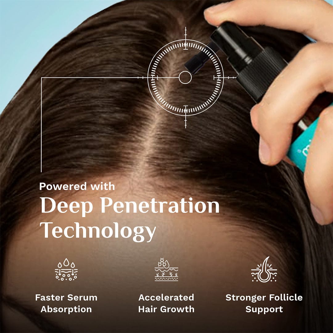 3% Redensyl, 4% Anagain & 5% Capilia Stem Cell Complex Advanced Hair Growth Serum