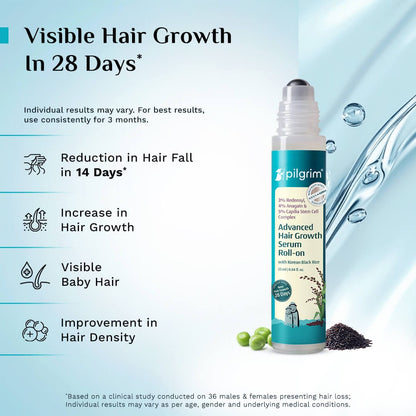 3% Redensyl, 4% Anagain & 5% Capilia Stem Cell Complex Advanced Hair Growth Serum