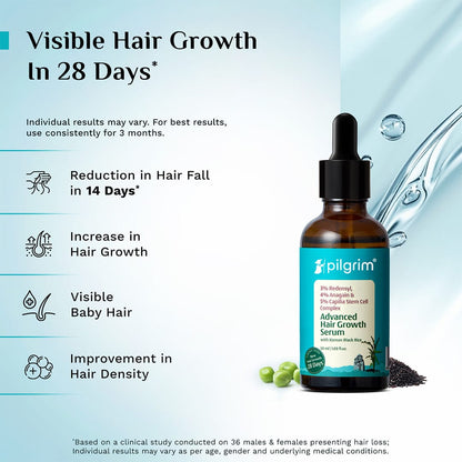 3% Redensyl, 4% Anagain & 5% Capilia Stem Cell Complex Advanced Hair Growth Serum