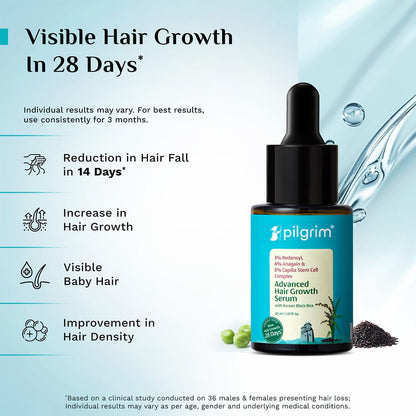 3% Redensyl, 4% Anagain & 5% Capilia Stem Cell Complex Advanced Hair Growth Serum