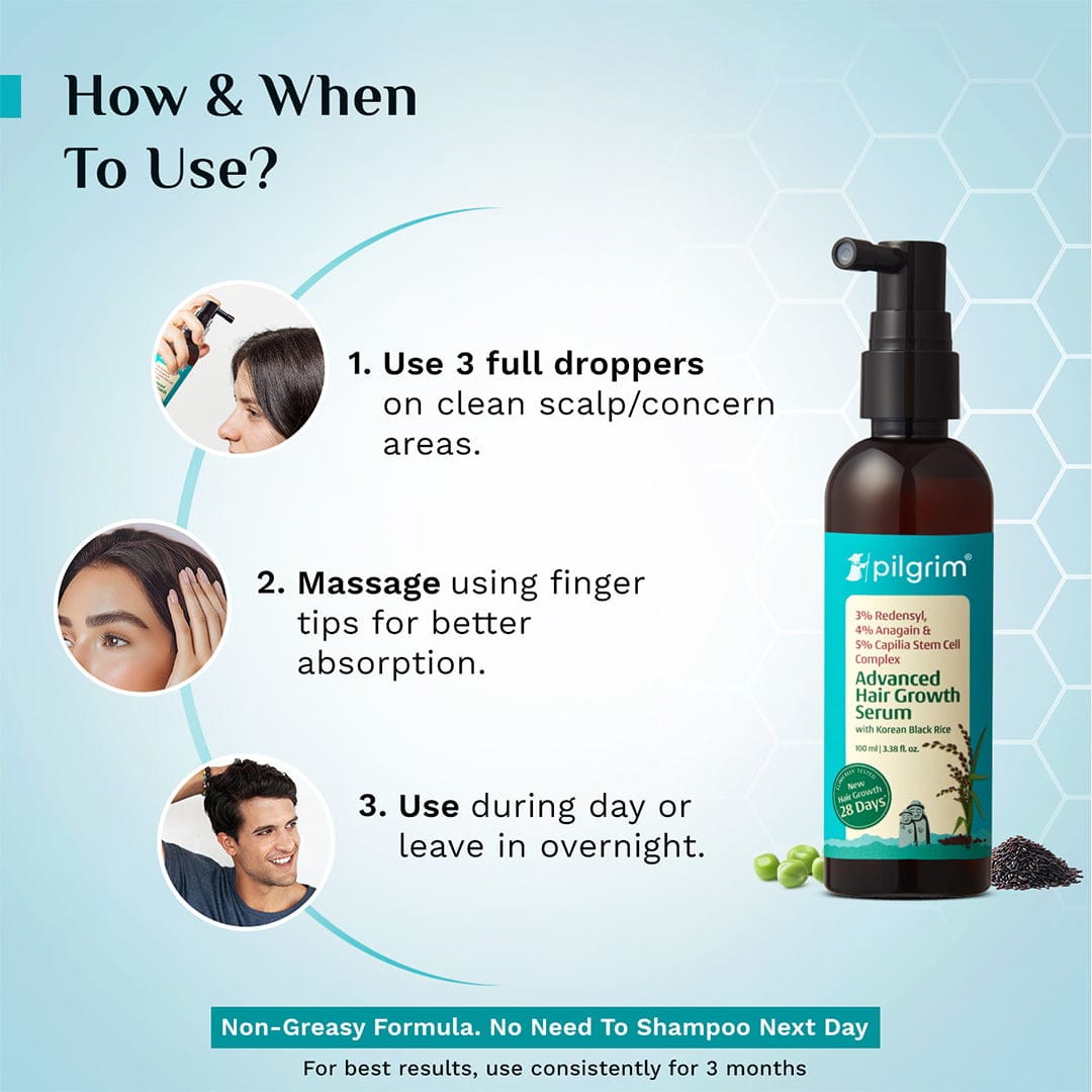 3% Redensyl, 4% Anagain & 5% Capilia Stem Cell Complex Advanced Hair Growth Serum