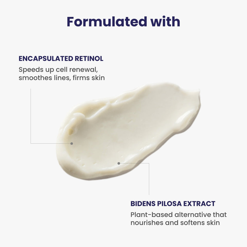 0.1% Retinol Night Cream