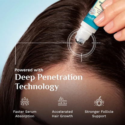 3% Redensyl, 4% Anagain & 5% Capilia Stem Cell Complex Advanced Hair Growth Serum