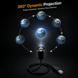 4 in 1 CosmoAura 360° Light