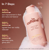 Guava Tini De-Tan Body Wash - 300 ml
