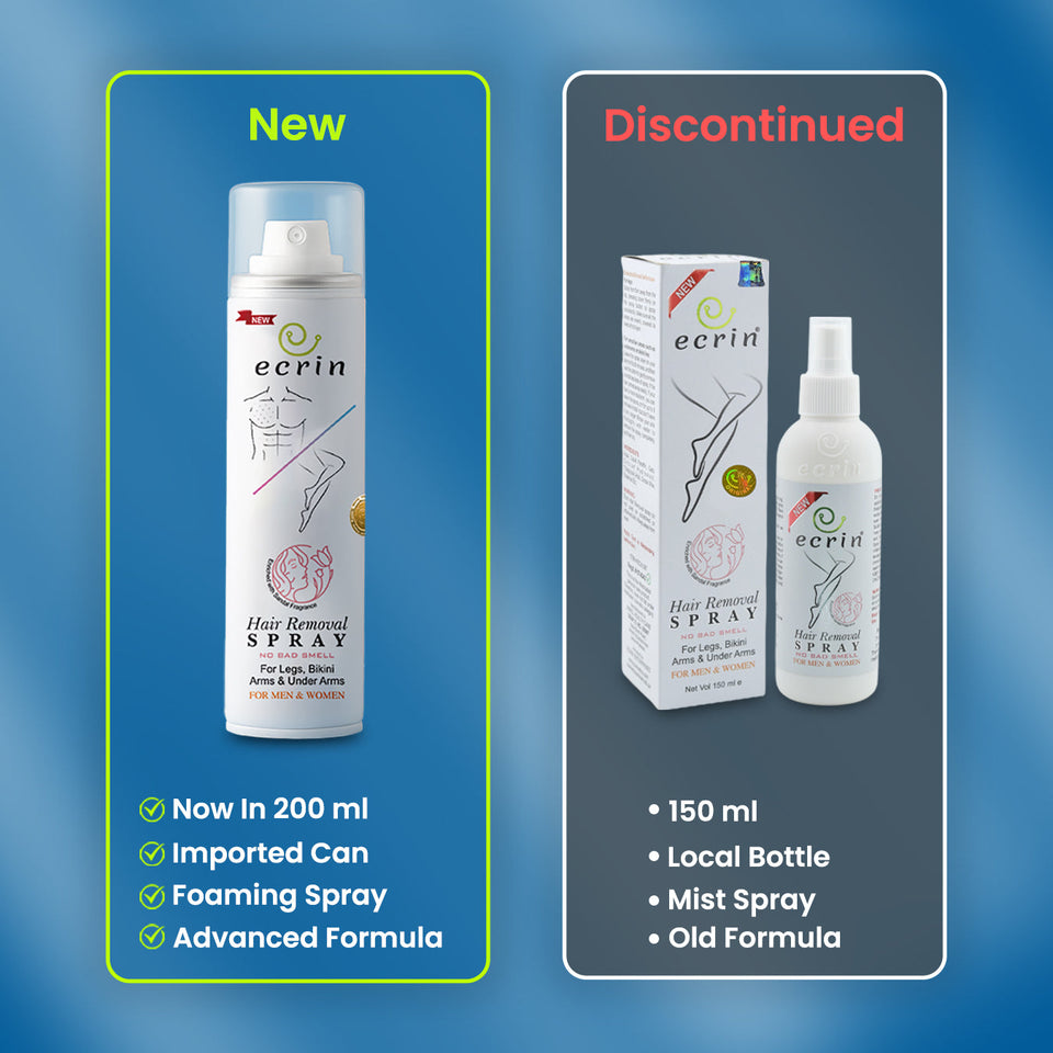 New Ecrin Hair Removal Foaming Spray - Advance Formula with Refreshing Fragrance (200ml)