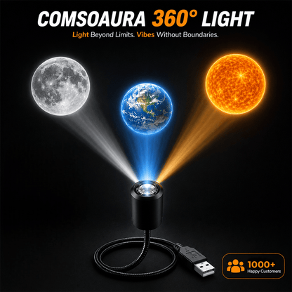 4 in 1 CosmoAura 360° Light